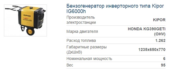 Бензогенератор инверторного типа Kipor IG6000h